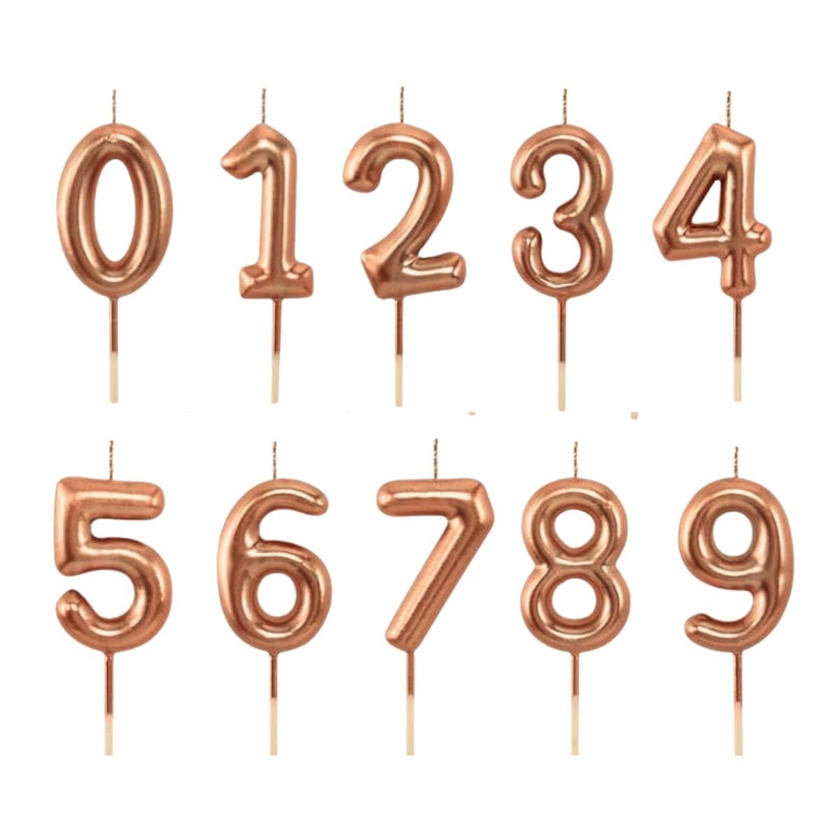 Velas de cumpleaños Números